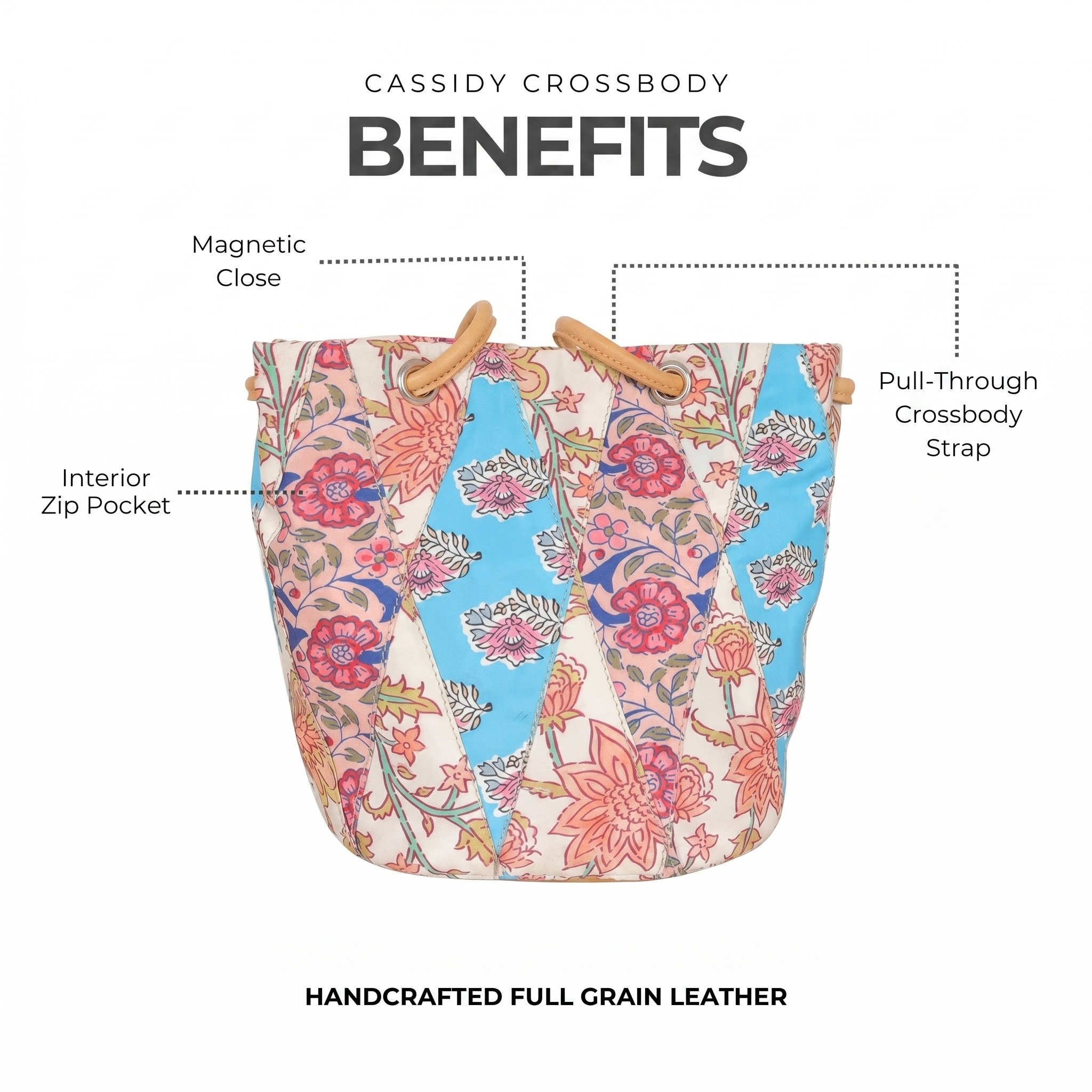 Floral Fabric Bundle