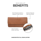 Anise Wallet