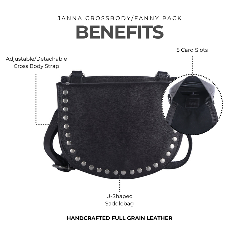 Janna Crossbody/Fanny Pack