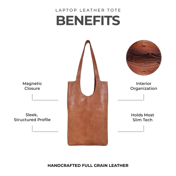 Laptop Leather Tote
