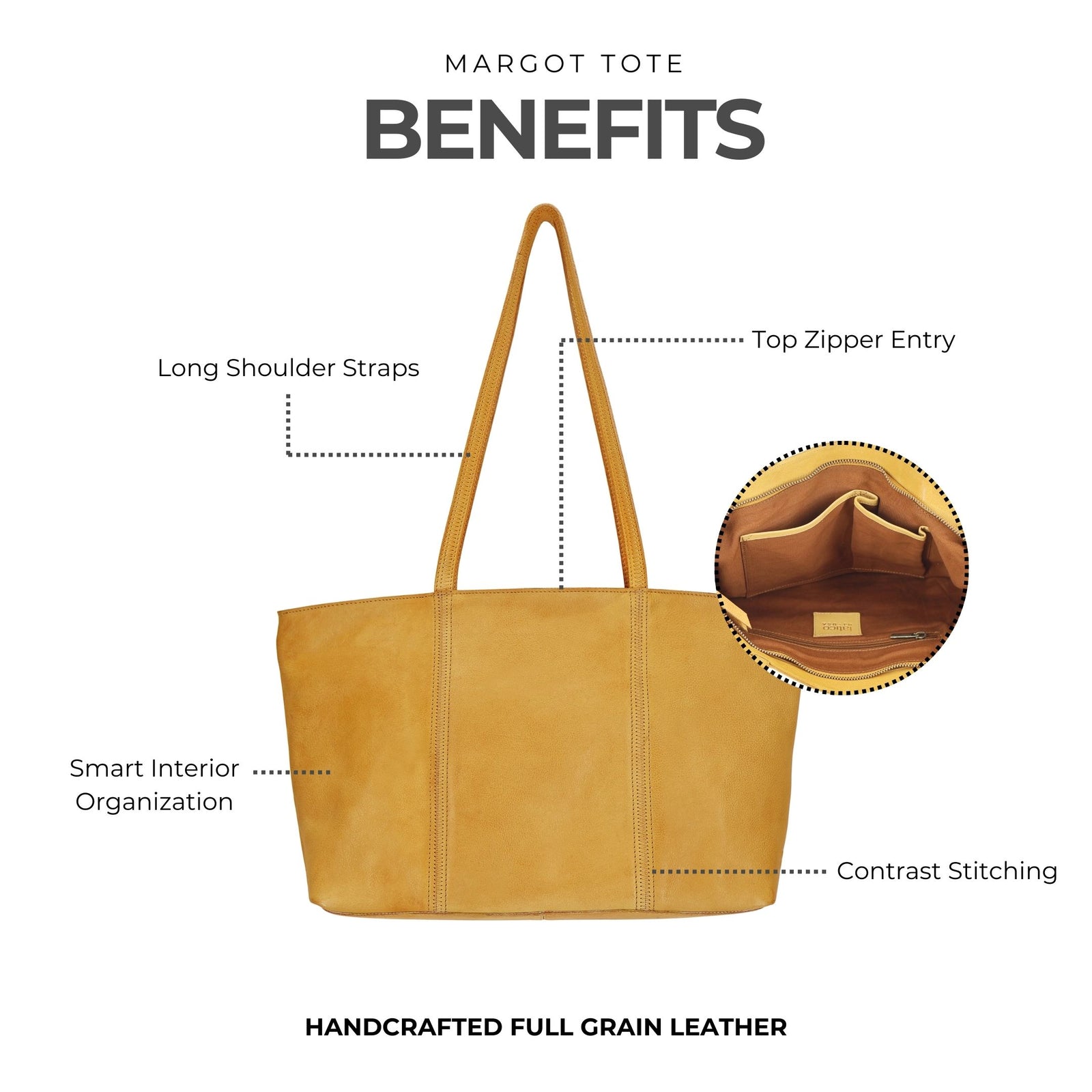 Handmade By Almighty Tote Bag