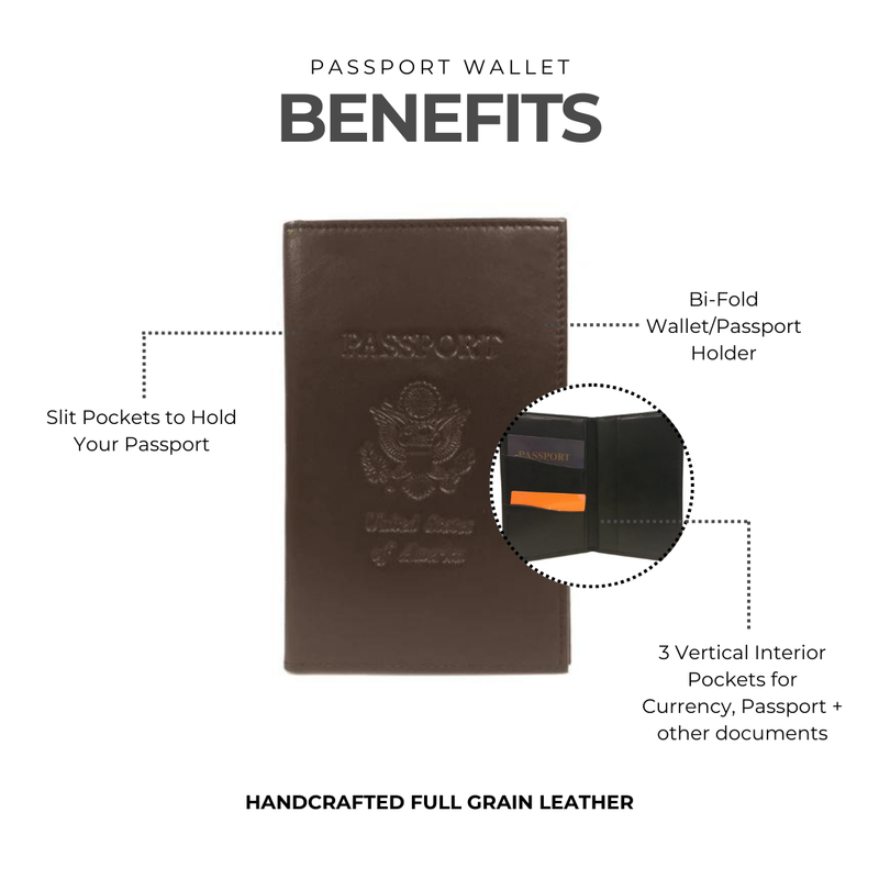 Passport Wallet