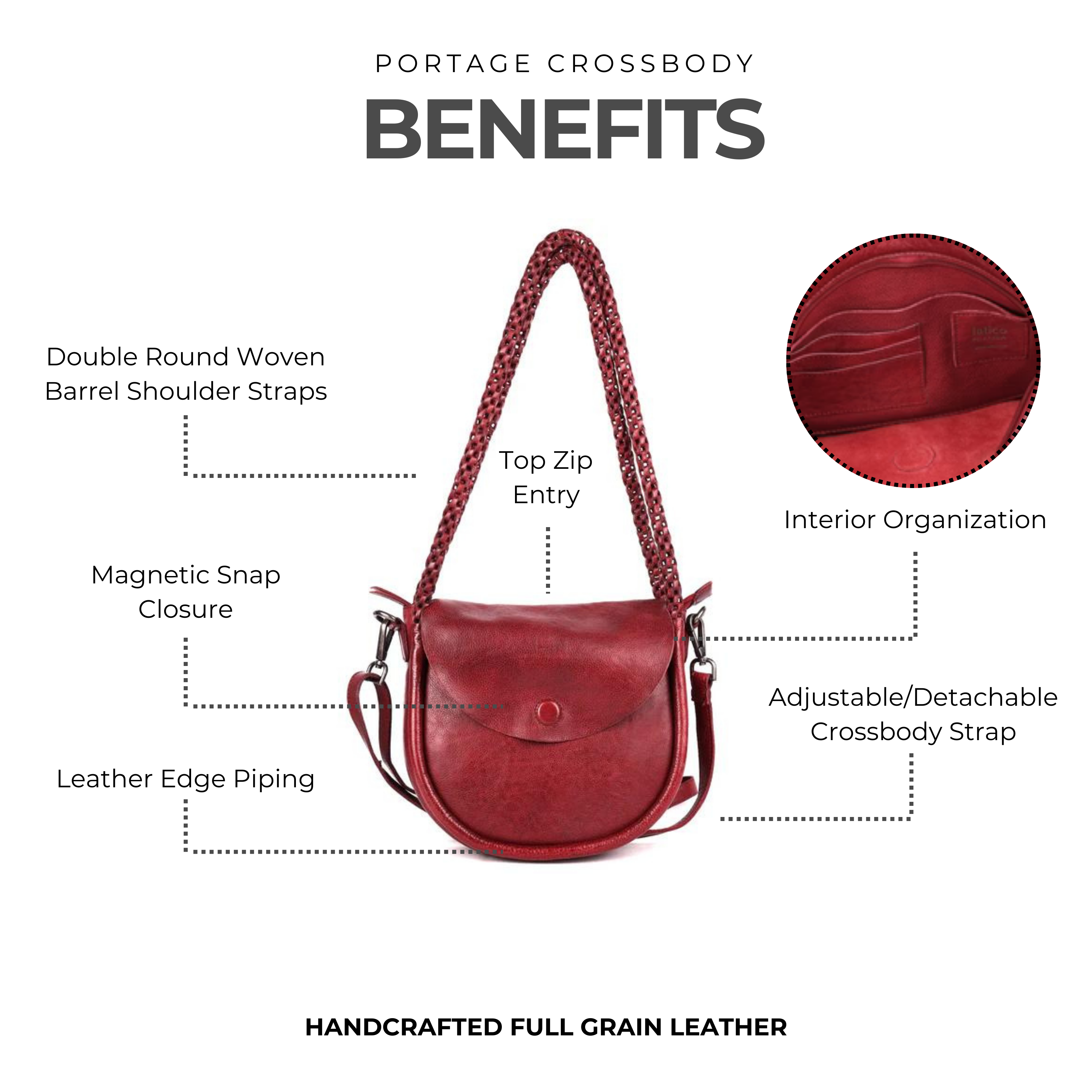 Benefits of full-grain leather Portage crossbody shoulder bag by Latico Leathers